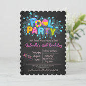 Meisjes Splish Splash komen naar ons Basdepoolfees Kaart (Staand voorkant)