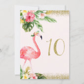 Meisjes Tropische Foraal Laten we Flamingle 10e ve Kaart (Achterkant)