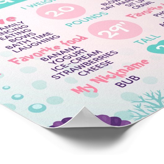 Meisjes ZeemijlPoster Poster (Hoek)