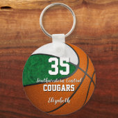 meisjesbasketbal groene witte schoolteamkleuren sleutelhanger (Achterkant)