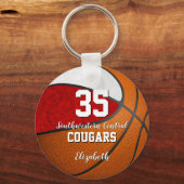 meisjesbasketbal rode witte schoolteamkleuren sleutelhanger (Achterkant)