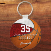 meisjesbasketbalmaroon - witschoolteam kleuren sleutelhanger (Achterkant)