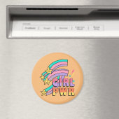 Meiskrachtenheden, 90-jarige stijl magneet (Insitu (Vaatwasser))