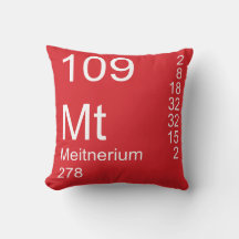 Meitnerium