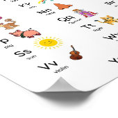 MEKIMI - Engels alfabet grafiek Poster (Hoek)