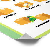 Mekimi Illustratief Engels Voorzetsels van Plaats Poster (Hoek)