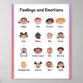 MEKIMI - Illustratieve gevoelens en emoties Poster (Voorkant)