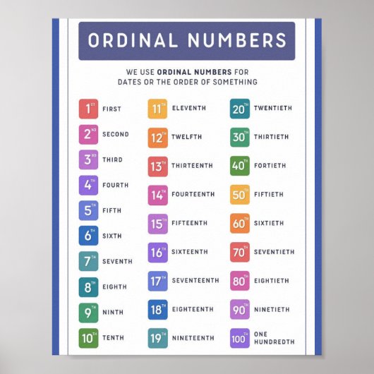 MEKIMI - Kleurrijk Ordinaal Nummer Poster (Voorkant)