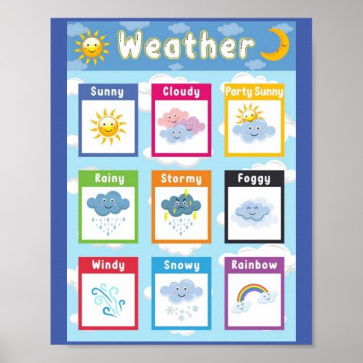 MEKIMI POSTER- Weer Onderwijs Poster voor kinderen (Voorkant)