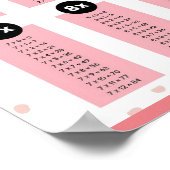 MEKIMI - Roze Polka Dot Vermenigvuldigingsgrafiek Poster (Hoek)