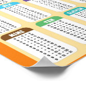 MEKIMI - Toevoegingstabellen Onderwijs Poster (Hoek)