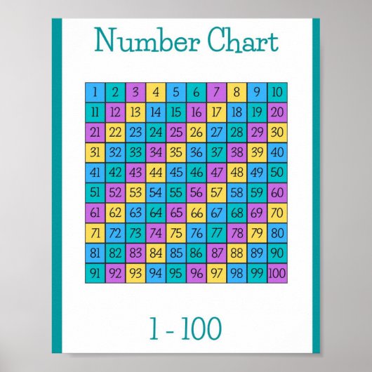 MEKIMI - Wiskunden voor nummerkaarten Poster (Voorkant)