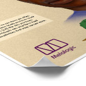 Melalogic Acne en Dieet Medisch Poster (Hoek)