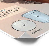 Melalogic De effecten van zonschade Medisch Poster (Hoek)