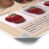 Melalogic Eye Protection Medical Poster (Hoek)