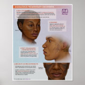 Melalogic Skin Lightening Medical Poster (Voorkant)