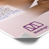 Melalogisch Het Belang van Sunscreen Medical Post Poster (Hoek)