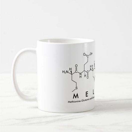 Melanie peptide name mok (Links)