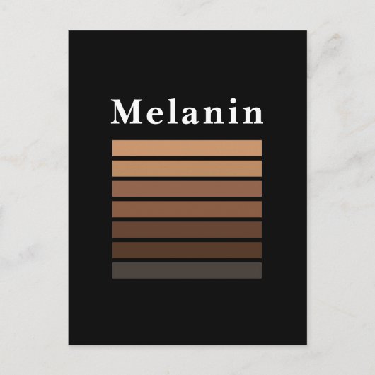 Melanin African American Black History Maand Briefkaart (Voorkant)