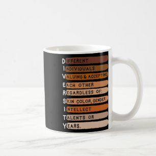 Melanin Black History Month Diversity Typography Koffiemok