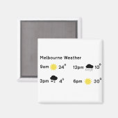 Melbourne Victoria Australia Weather forecast - ch Magneet (Voorkant / Achterkant)
