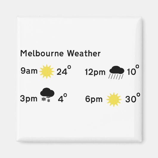 Melbourne Victoria Australia Weather forecast - ch Magneet (Voorkant)