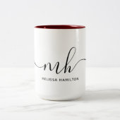 Melissa Hamilton Beker Tweekleurige Koffiemok (Center)