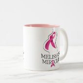 Melissa's Mirakel Coffee Cup Tweekleurige Koffiemok (Voorkant rechts)