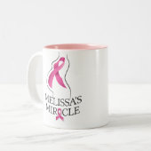 Melissa's Mirakel Coffee Cup Tweekleurige Koffiemok (Voorkant links)