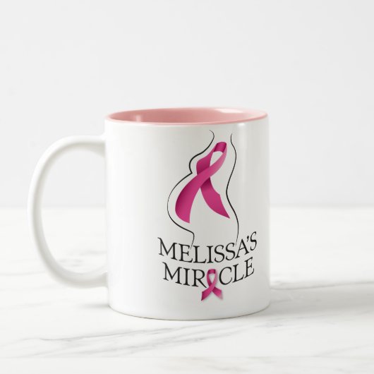 Melissa's Mirakel Coffee Cup Tweekleurige Koffiemok (Links)