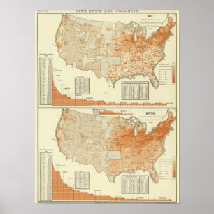 Melk en boter poster