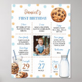Melk en koekjes Eerste Verjaardag Milestone Poster (Voorkant)