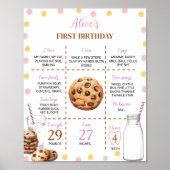 Melk en koekjes Eerste Verjaardag Milestone Poster (Voorkant)