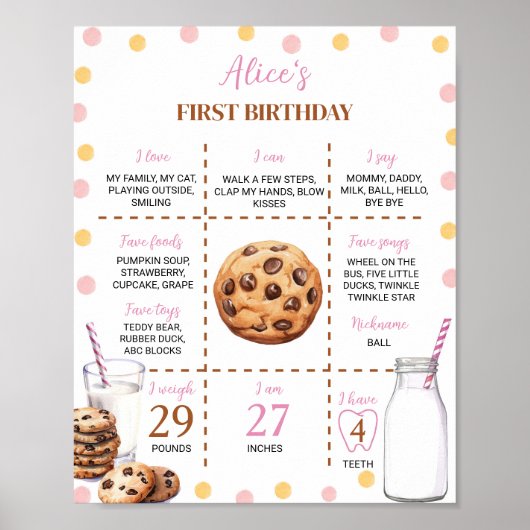 Melk en koekjes Eerste Verjaardag Milestone Poster (Voorkant)