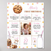 Melk en koekjes Eerste Verjaardag Milestone Poster (Voorkant)