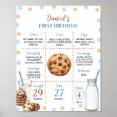Melk en koekjes Eerste Verjaardag Milestone Poster (Voorkant)