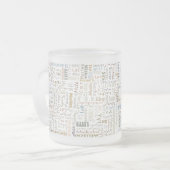 Melk Matglas Koffiemok (Voorkant links)