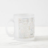 Melk Matglas Koffiemok (Links)