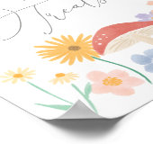 Melkbrauwen en vlekken poster (Hoek)