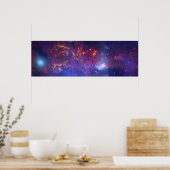 Melkweg, Astronomie Print, NASA, Space, Hubble Poster (Keuken)