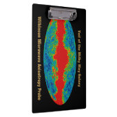Melkweg Galaxy Veil Over WMAP Universe Klembord (Rechts)