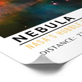 Melkweg Nevel Ruimte Onderwijs Poster (Hoek)