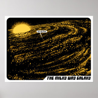Melkwegmelkwegstelsel "Je bent hier" Poster