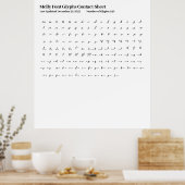 Melly Font Glyphs Contactblad Poster (Keuken)
