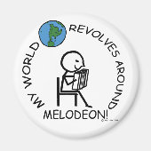 Melodeon - Wereld revolt rond Magneet (Voorkant)