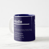 Melodie, Girl Personalized Name Definition Mug Tweekleurige Koffiemok (Voorkant links)