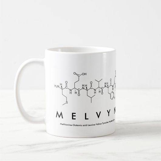 Melvyn peptide name mok (Links)