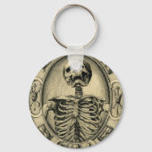 Memento Mori Sleutelhanger (Voorkant)