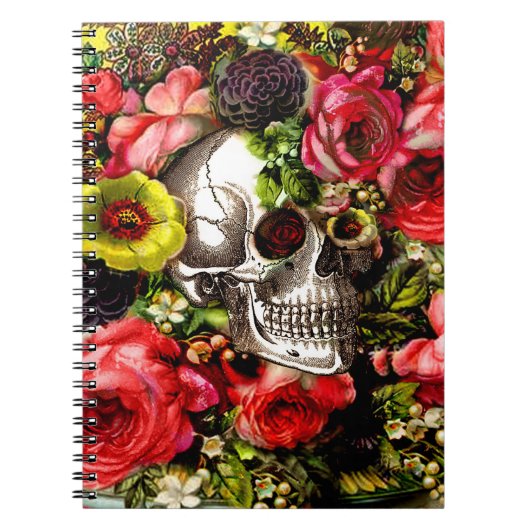 Memento-Notitieboek Notitieboek (Voorkant)