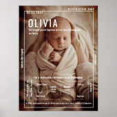 Memorable Newborn Large Photo & Birth Details Poster (Voorkant)